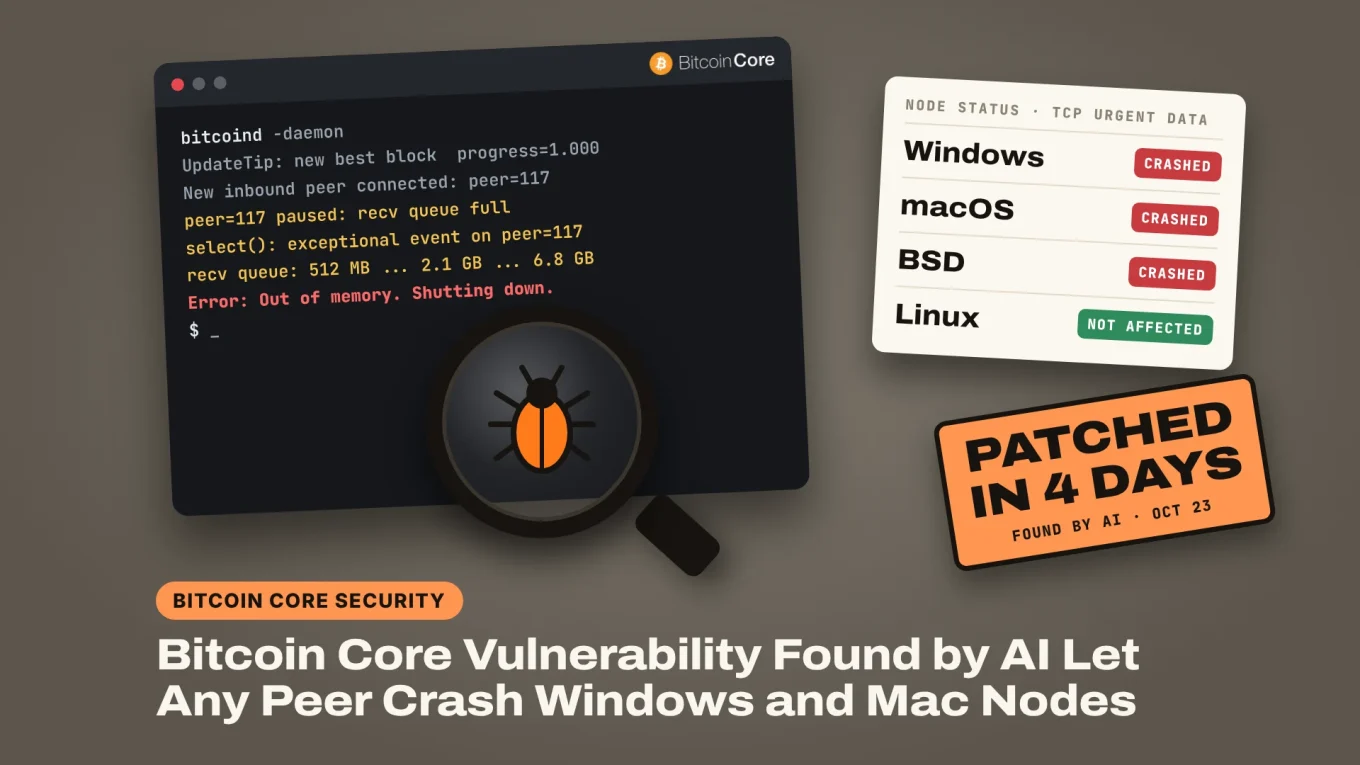 Bitcoin Core vulnerability found by AI: a node crashes out of memory while a status board shows Windows, macOS and BSD crashed and Linux not affected