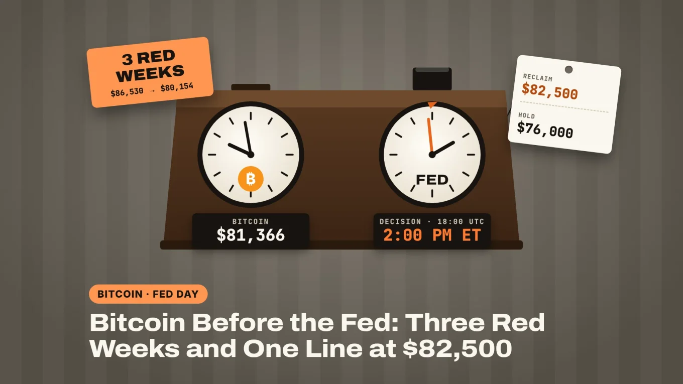 Bitcoin price before the Fed decision: chess clock with BTC at $81,366 and the Fed's 2:00 p.m. ET decision