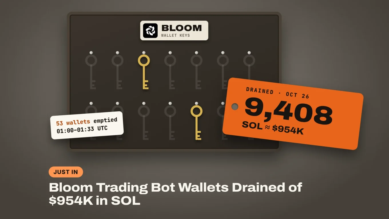 Bloom trading bot hack: Bloom's logo on a key cabinet with most keys gone, tagged 9,408 SOL drained, about $954K, from 53 wallets