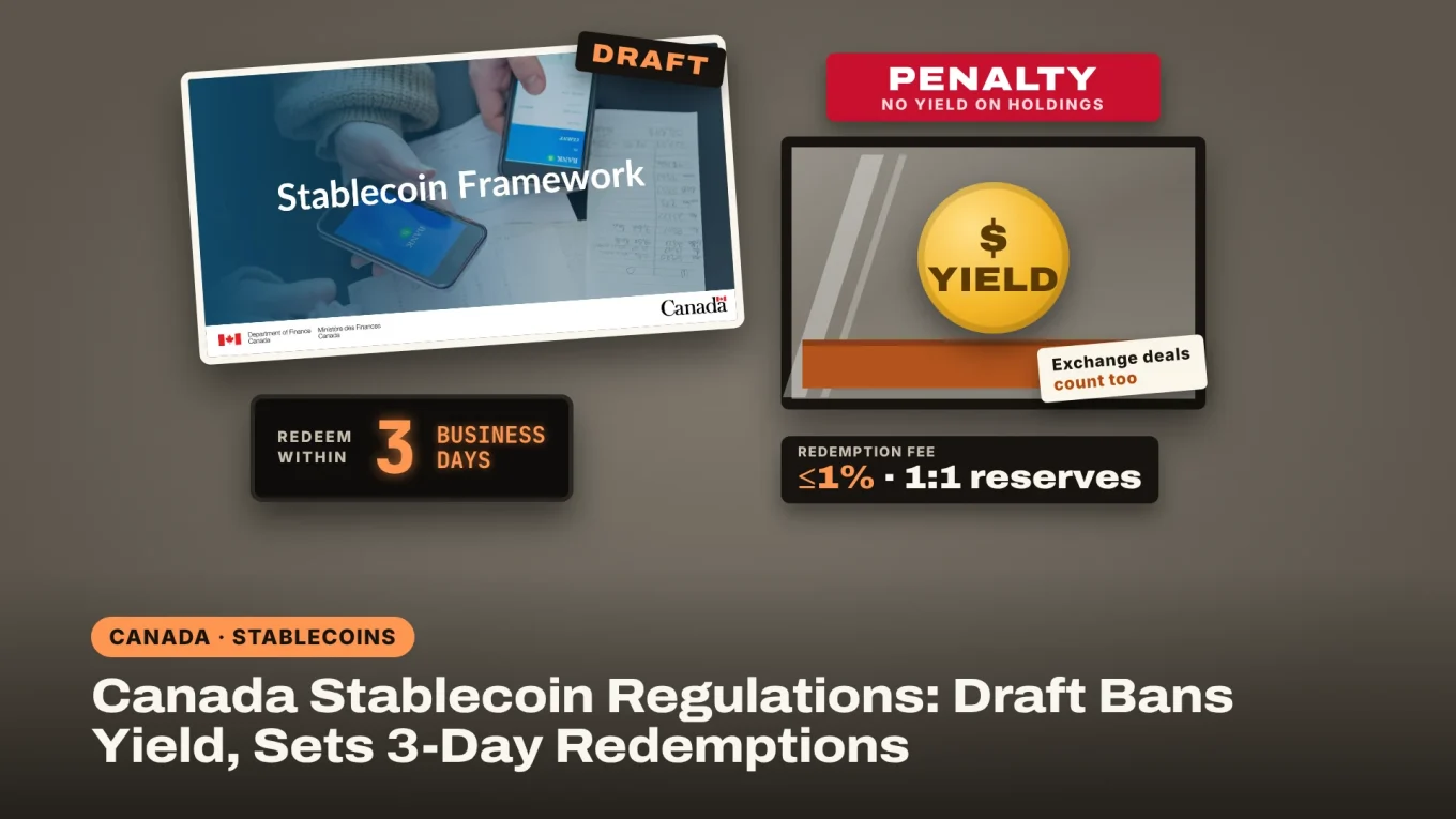 Canada stablecoin regulations draft: Finance Canada's Stablecoin Framework card, a YIELD coin in a hockey penalty box and a clock reading redeem within 3 business days