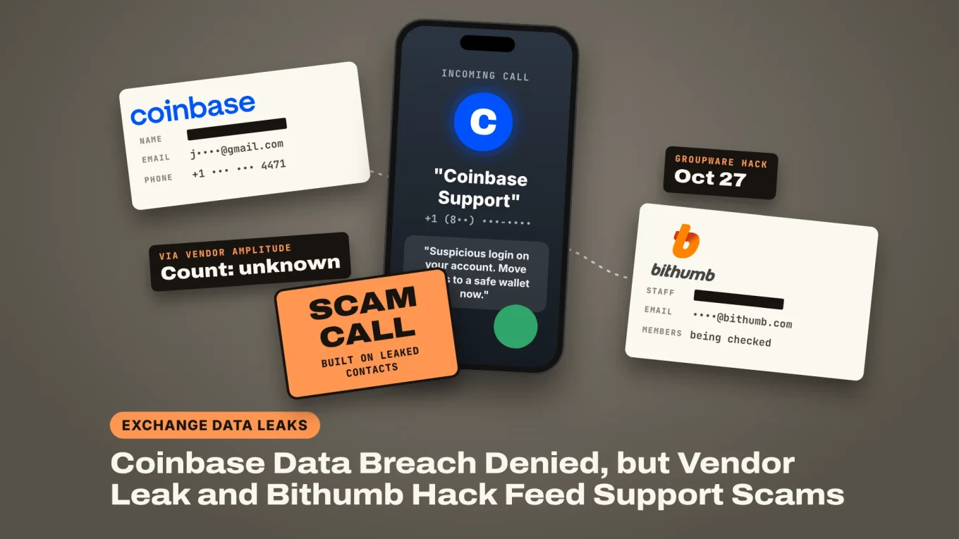 Coinbase data breach denied: a ringing phone showing a fake Coinbase Support call, with leaked contact cards from the Amplitude vendor leak and the Bithumb hack