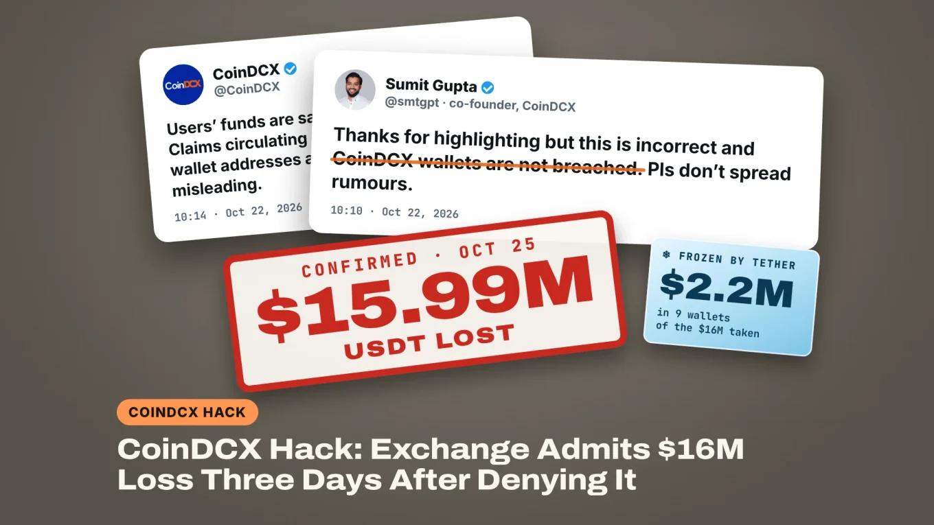 CoinDCX hack: co-founder Sumit Gupta's post saying CoinDCX wallets are not breached, struck through, with a stamp for the confirmed $15.99M USDT loss and a tag for the $2.2M Tether froze