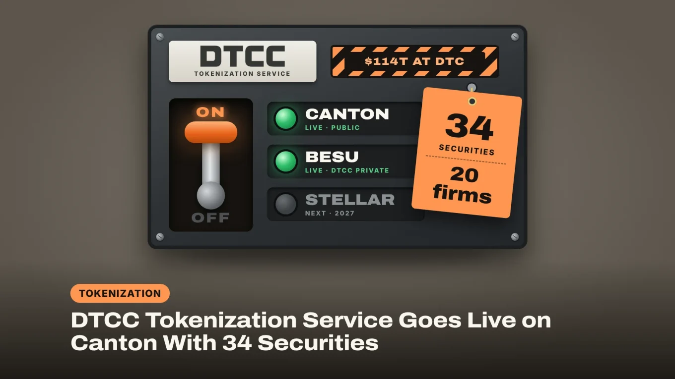 DTCC tokenization service goes live: a DTCC switch panel thrown to ON with Canton and Besu lit, Stellar next in 2027, and a tag for 34 securities and 20 firms