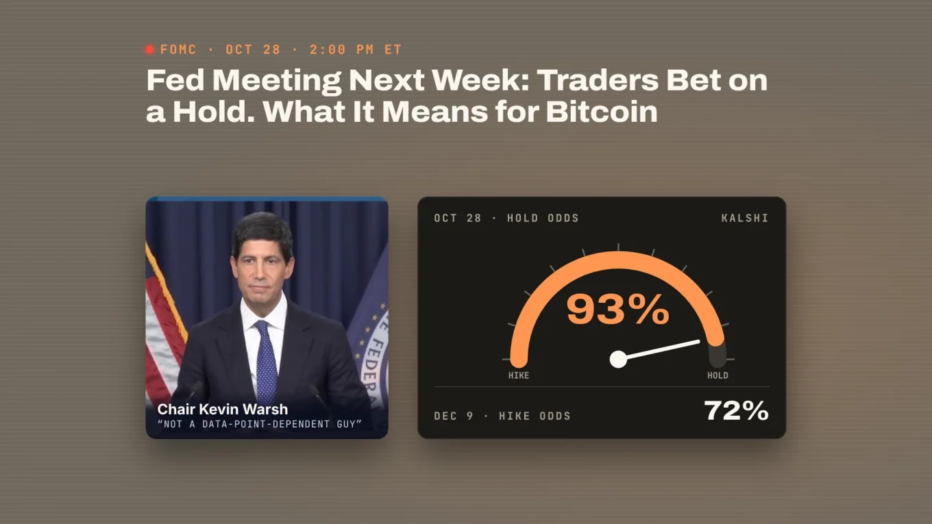 Fed meeting banner: Chair Kevin Warsh at the September press conference next to a gauge showing 93% odds of a hold on October 28 and 72% odds of a December hike