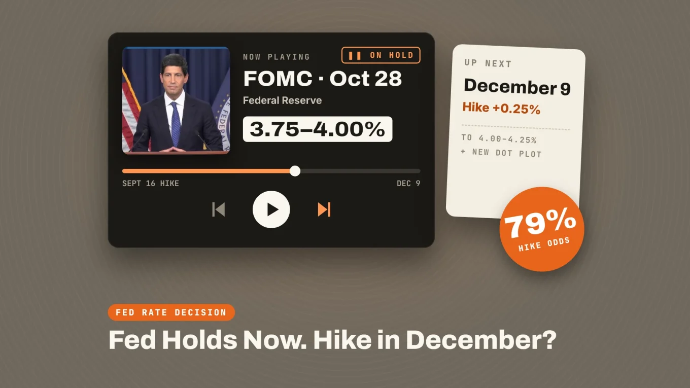 Fed rate decision banner: a music player paused on track FOMC October 28 at 3.75–4.00%, with a December 9 hike queued up next at 79% odds
