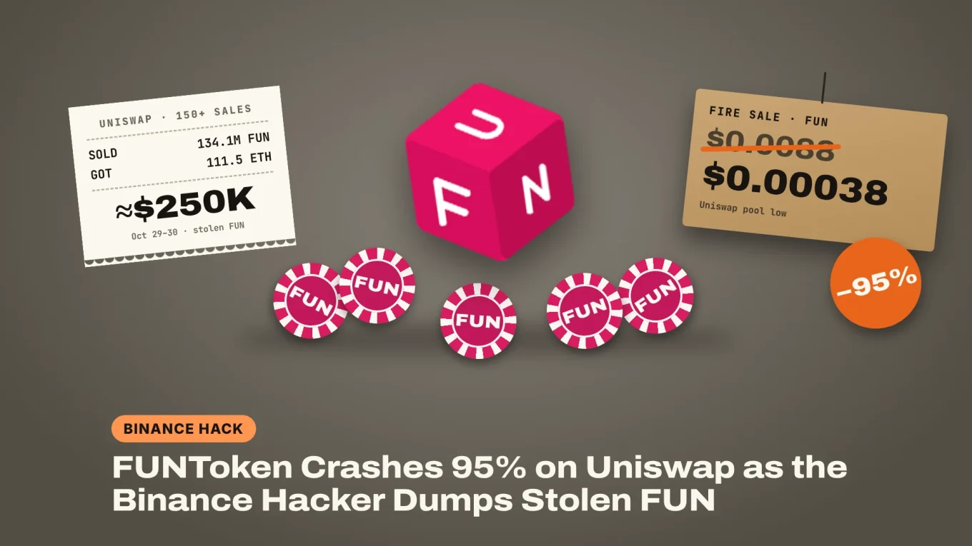 FUNToken crashes 95%: FUN dice on casino chips, a sign from $0.0088 to $0.00038 and a receipt for 134.1M FUN sold for 111.5 ETH