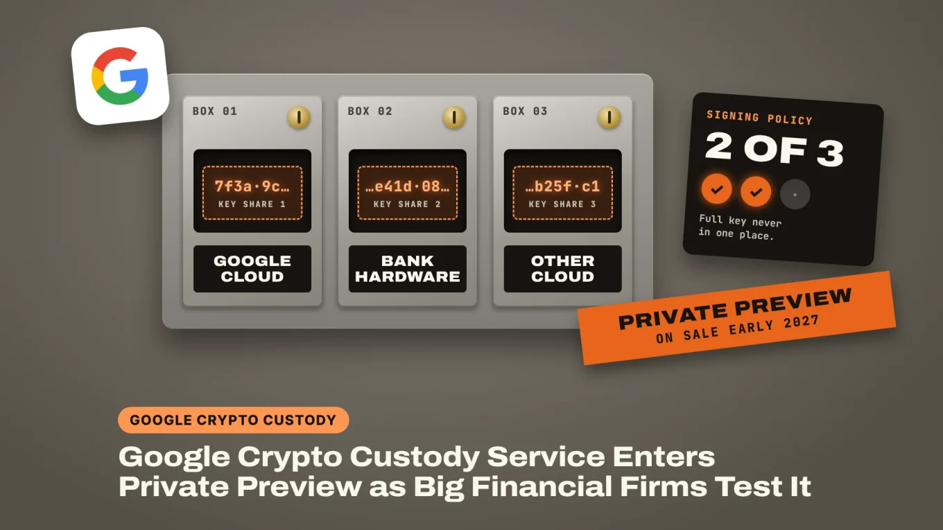 Google crypto custody: a private key split across three safe-deposit boxes marked Google Cloud, bank hardware and another cloud, with a two of three signing meter and a private preview badge