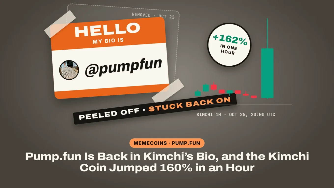 Kimchi Pump.fun: a 'Hello, my bio is @pumpfun' name badge stuck back on next to a giant green KIMCHI candle tagged +162% in one hour