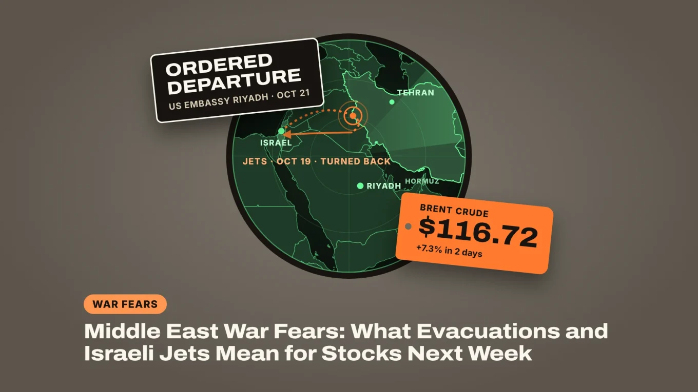 Middle East war fears: radar map with Israeli jets turning back at Iran's border, an ordered departure sign for the US Embassy in Riyadh and a Brent crude tag at $116.72
