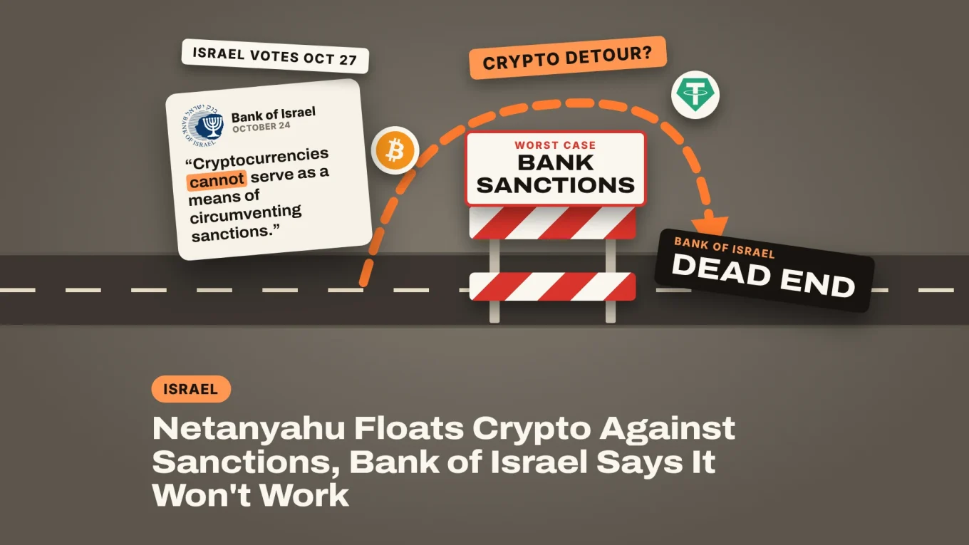 Netanyahu crypto idea: a crypto detour with Bitcoin and USDT around a bank sanctions road block ends at a Bank of Israel dead end sign