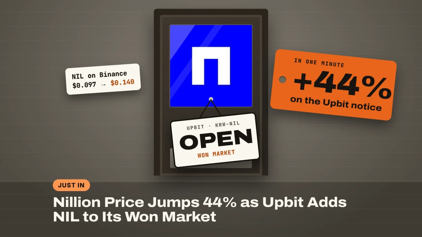 Nillion price jumps 44% as Upbit adds NIL to its won market: Nillion's logo on a shop door with an OPEN sign