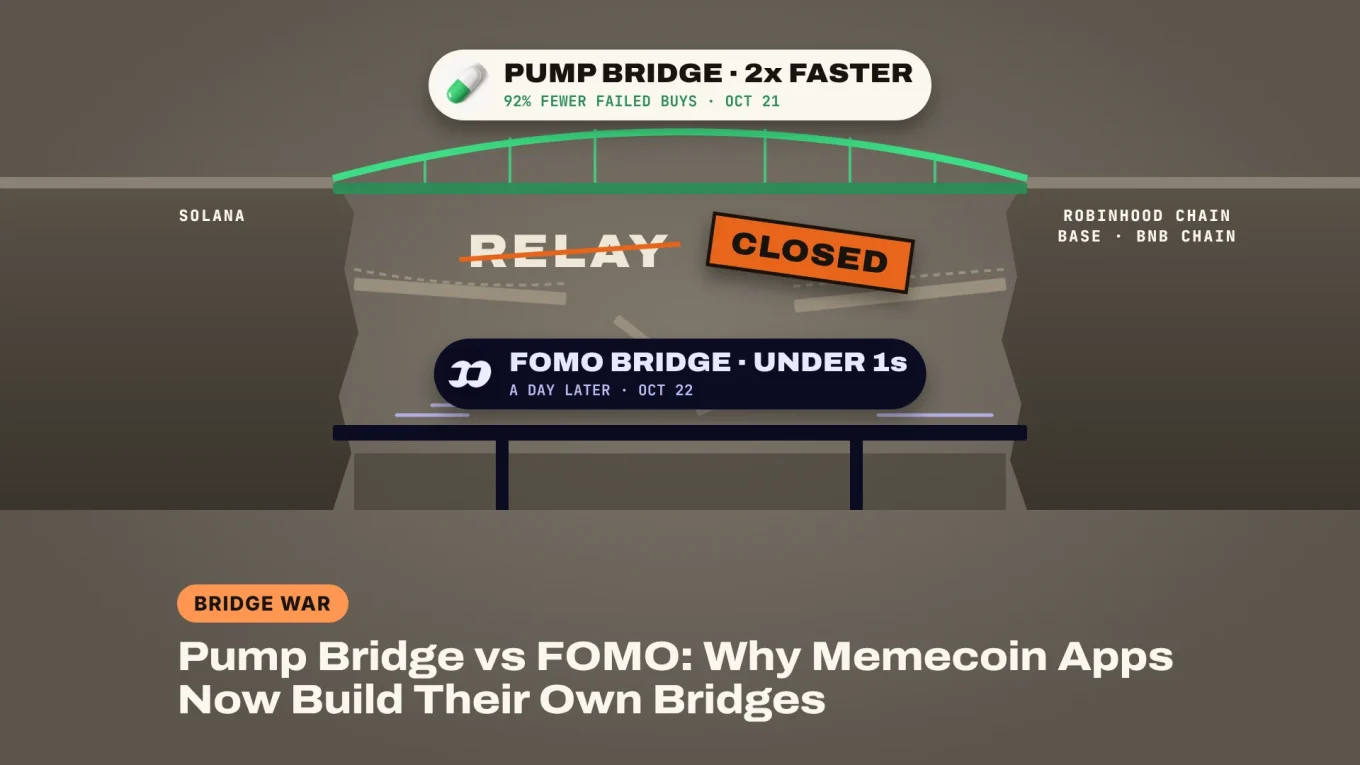 Pump Bridge vs FOMO: the old Relay bridge between Solana and Robinhood Chain, Base and BNB Chain is broken and closed, with Pump Bridge (2x faster, 92% fewer failed buys) above it and the FOMO bridge (under 1 second) below