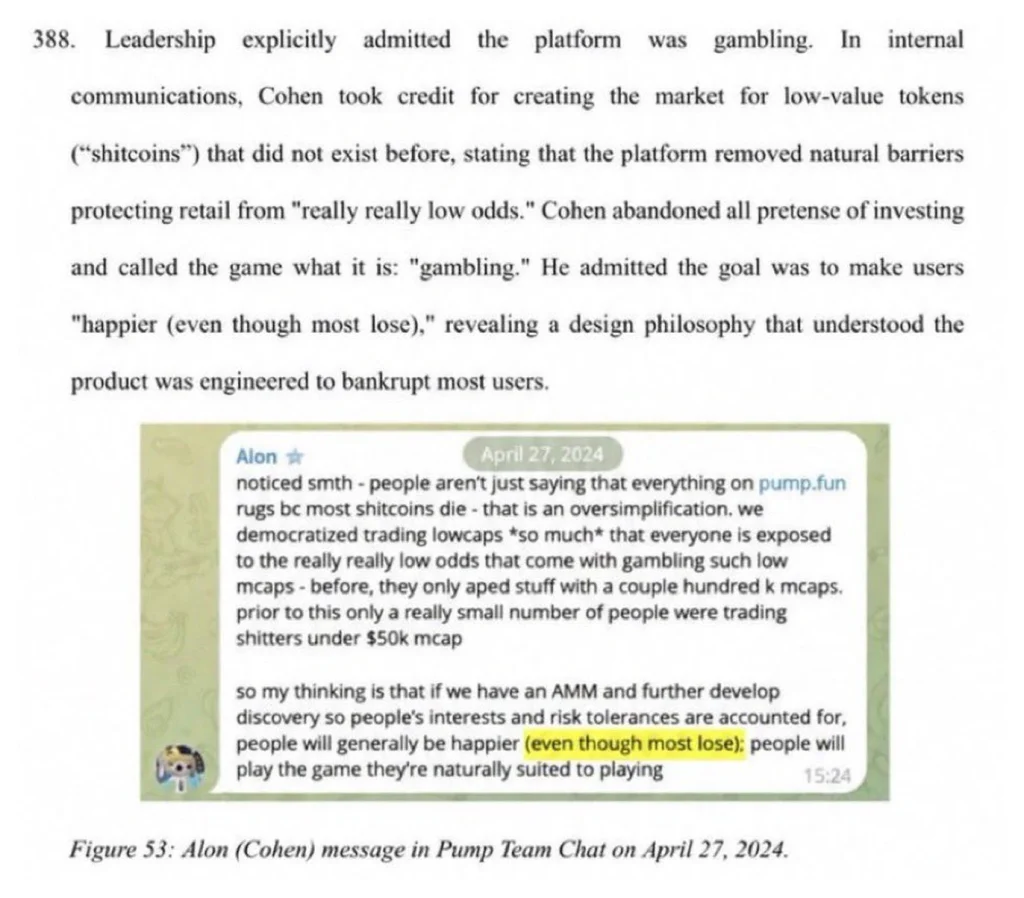 Pump.fun lawsuit filing: Alon Cohen's April 27, 2024 team chat message saying people will be happier even though most lose, as shown on page 104 of the complaint