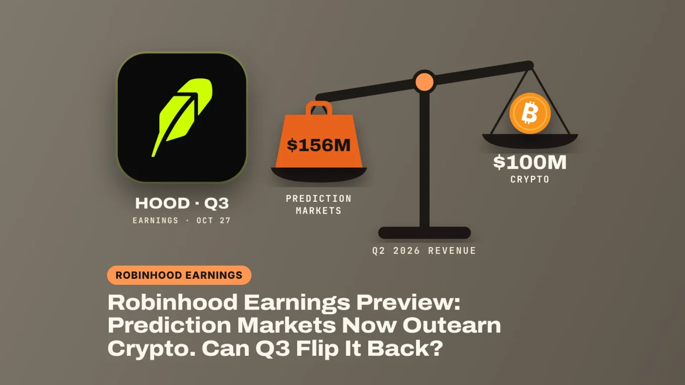 Robinhood earnings banner: prediction markets at $156 million outweigh crypto at $100 million on a scale