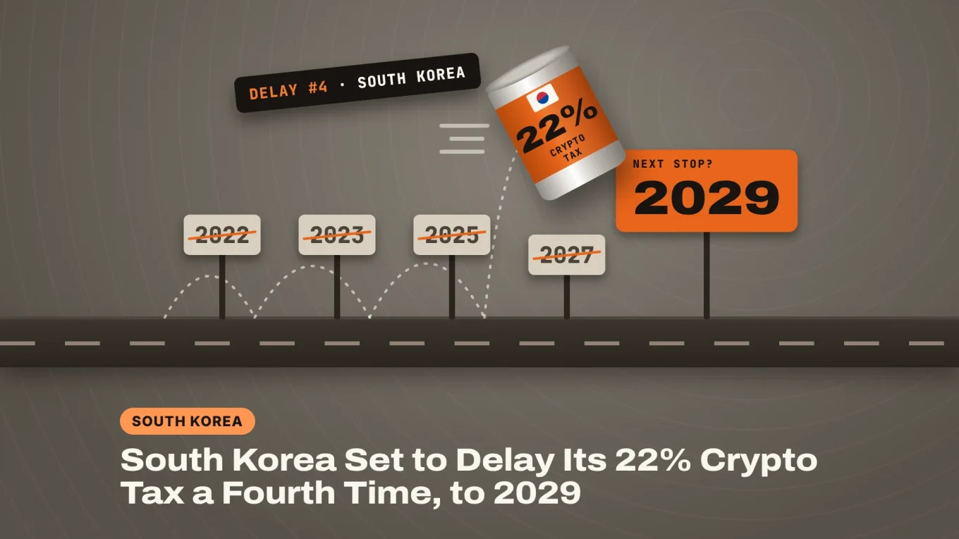 South Korea crypto tax delay: a can labelled 22% crypto tax kicked down a road past year markers 2022, 2023, 2025 and 2027 toward 2029