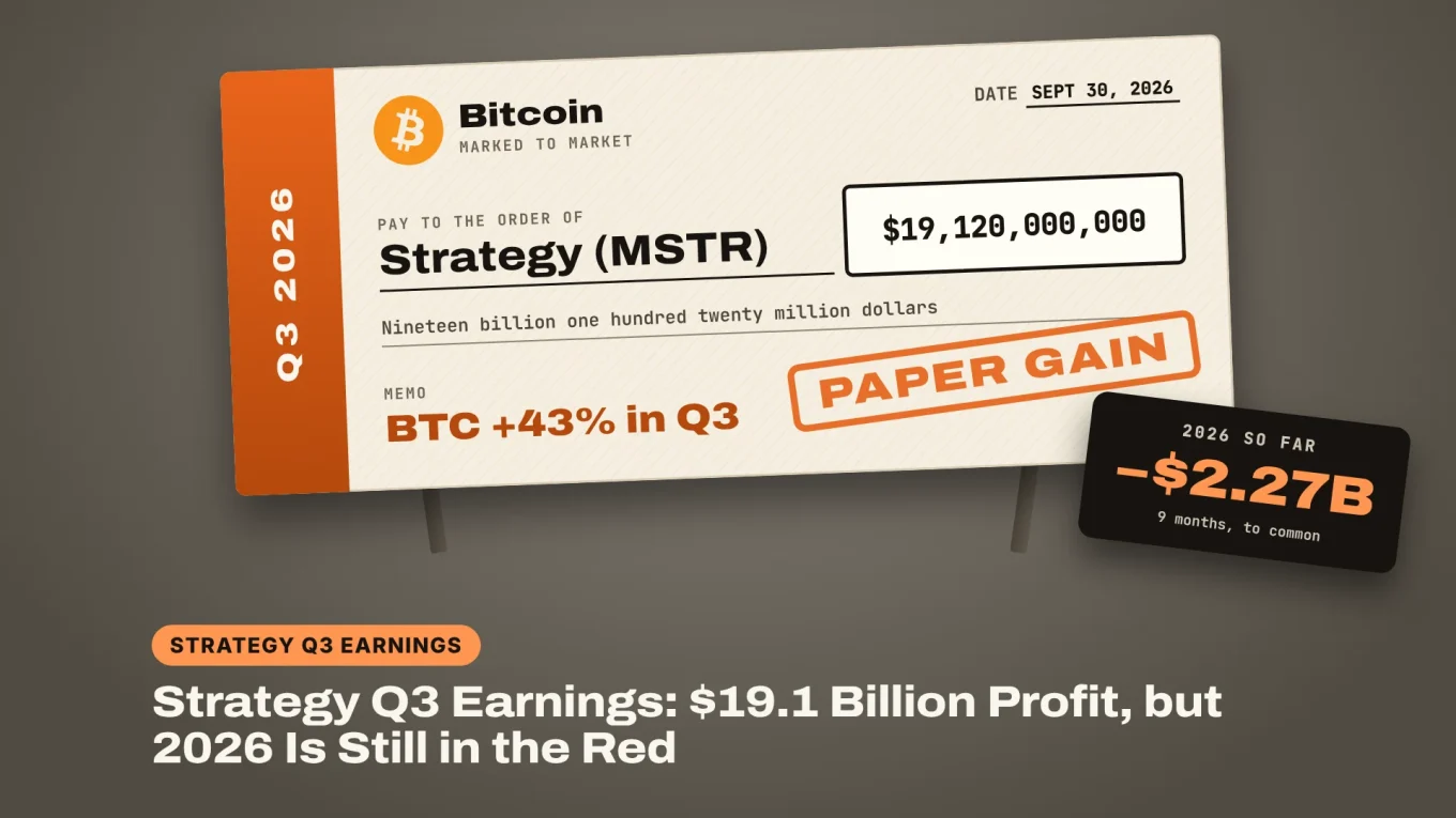 Strategy Q3 earnings: a $19.12 billion cheque from Bitcoin to Strategy stamped PAPER GAIN, with a sticker reading 2026 so far -$2.27B