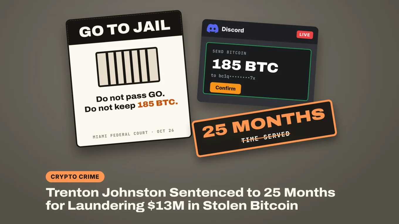 Trenton Johnston sentenced: a Go to Jail card reading Do not keep 185 BTC, a Discord screen-share badge and a 25 months stamp