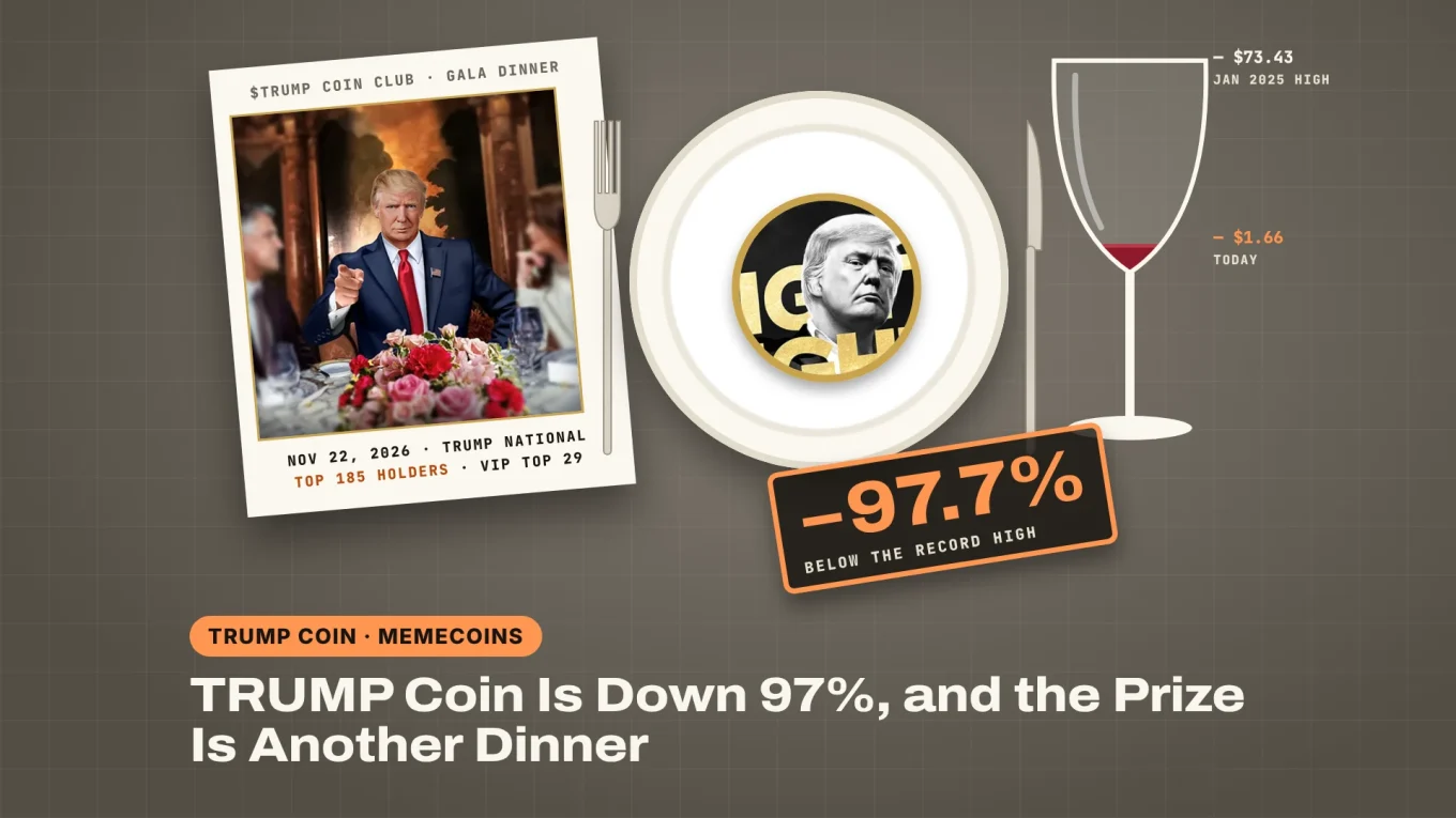 TRUMP coin dinner: the official gala artwork, a TRUMP coin served on a dinner plate and a wine glass drained from $73.43 to $1.66, with a -97.7% stamp