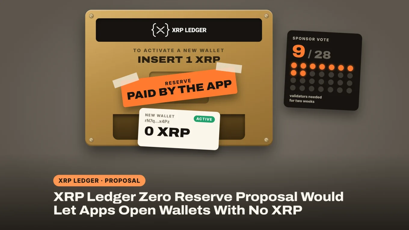 XRP Ledger zero reserve proposal: a coin panel asks for 1 XRP to activate a wallet, a tag says the reserve is paid by the app, and the new wallet shows 0 XRP next to a Sponsor vote meter at 9 of 28